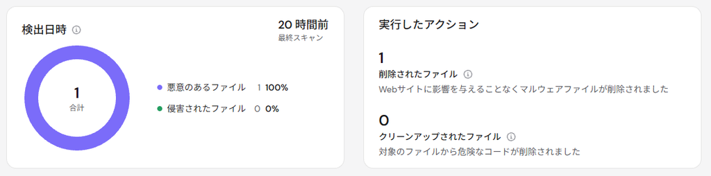 マルウェア検出1件・削除1件の画面
